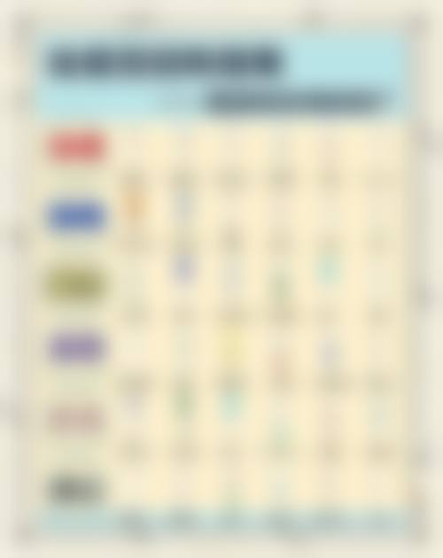 大连爱德丽格医美开展手针排痘项目的优势