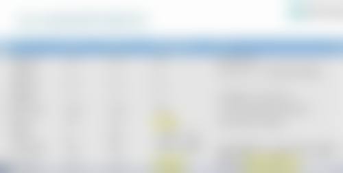 衡力瘦脸针长啥样？