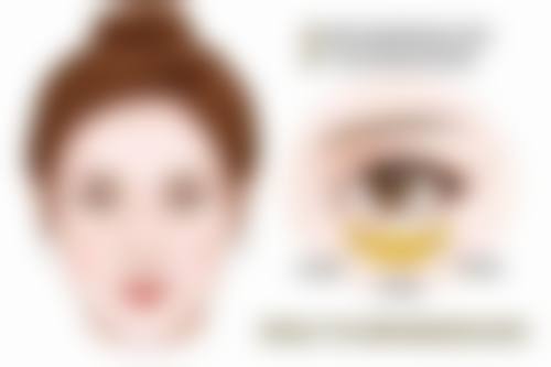 不同除皱方法的起效时间和修复自然时间