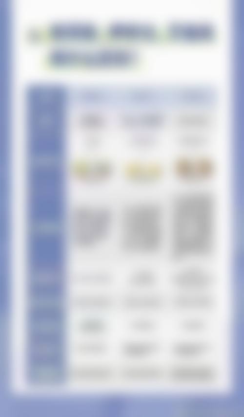 【西安交通大学第二附属医院是正规的吗?】