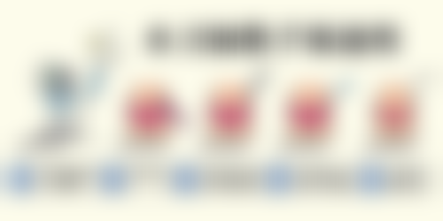 韩国地区嘴巴整形医院推荐