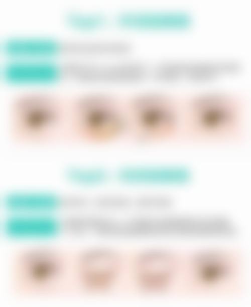 【北京燕竹医院医疗美容科诊疗设备：】