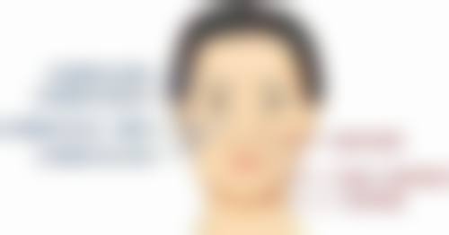 打完瘦脸针怎么洗头