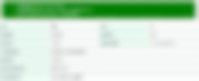 【宋仁刚医生技术特点：】