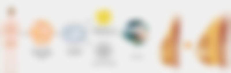 大连爱德丽格医疗美容门诊部王香平2026坐诊时适合做哪些医美项目