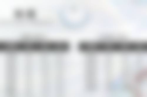 种植发际线多久可以洗头