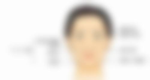 毛发种植成效怎么样