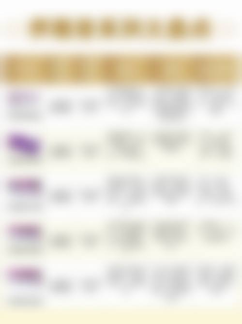 打瘦脸针的危害大吗