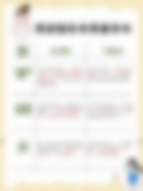 【东莞天瑜整形医院参考价格表：】