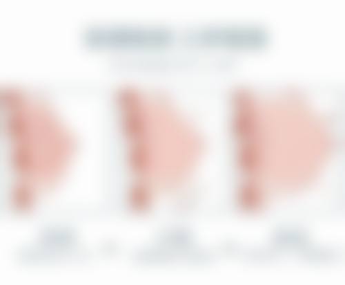 日常习惯调整注意事项