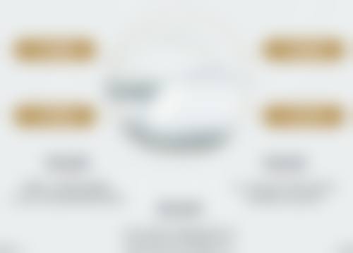 种植的毛发能生长吗