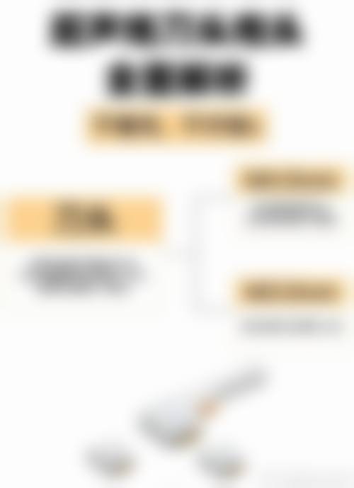 种植毛发后的成效图