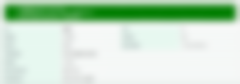 【徐晨妍医生口碑怎么样？】