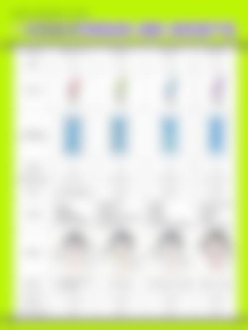 种植头发大概多少钱