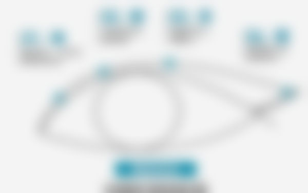 【江西 南昌伊丽医疗美容医院是正规的吗?】