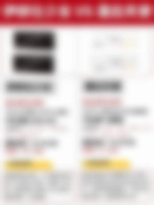 【于晶天医生口碑怎么样？】