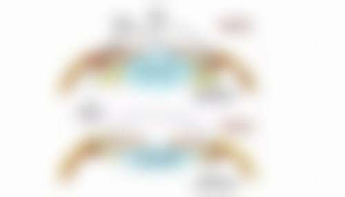 瘦脸针多少钱一针