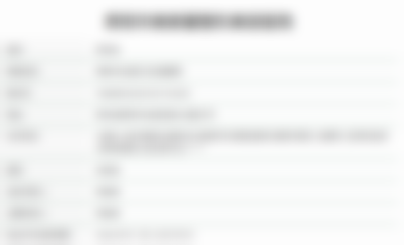 【张琼文医生口碑怎么样？】