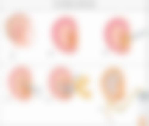 【广州轻轻医美美容诊所患者口碑评价：】