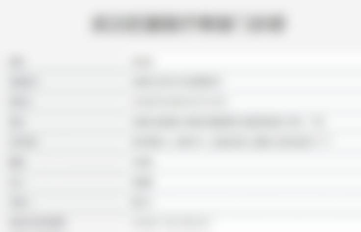 【黄朝阳医生执业信息】