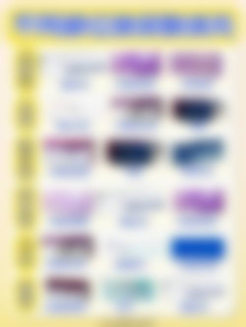 毛发种植手术利与弊