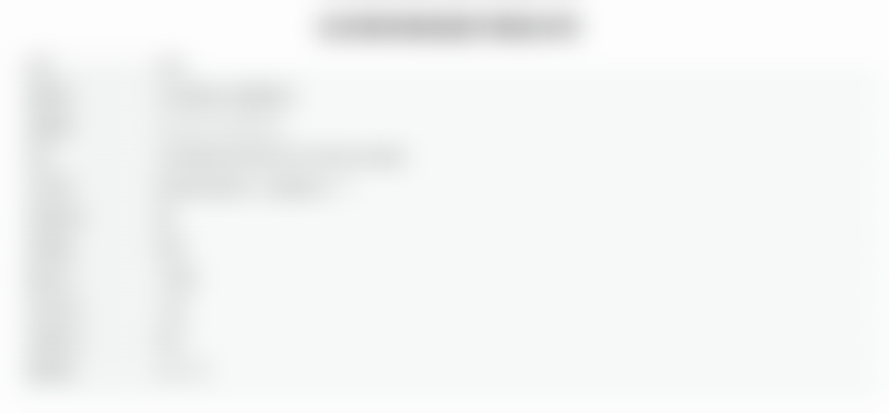 【张冰洁医生执业信息】