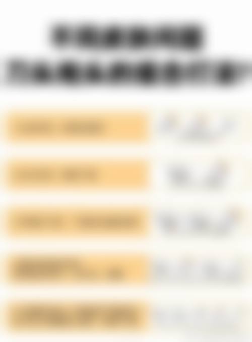 睡觉张嘴导致凸嘴可以整牙吗