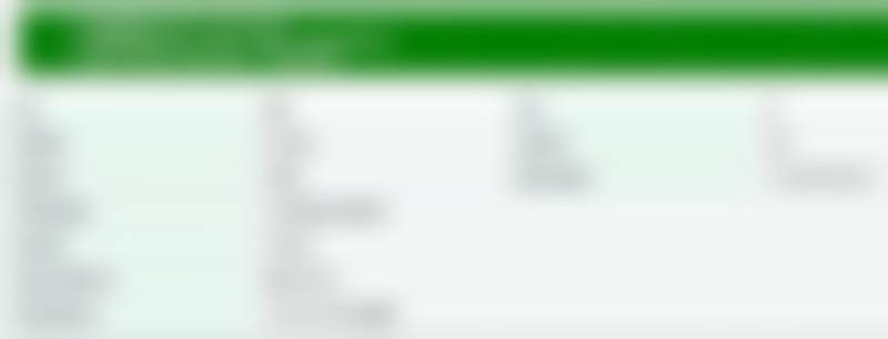 【万海燕医生擅长项目：】