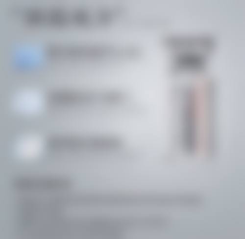 【TCB 名古屋站前诊疗设备：】