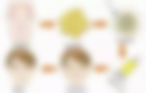 【洪厚英医生技术特点】