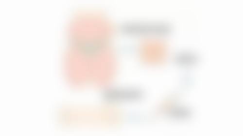 【洪厚英医生口碑怎么样？】