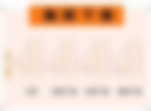 瘦脸针一般打50单位还是100单位