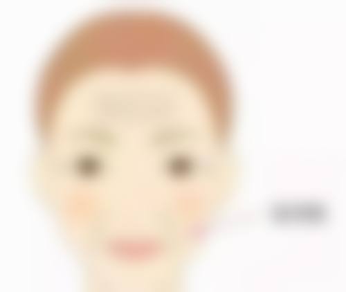 缩阴对女性健康的好处