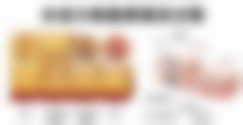 瘦脸针打一针多久有成效