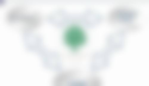 【兰州韩美整形齿科核心优势：】