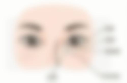 【广州市信永门诊部参考价格表：】