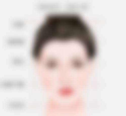 【ieul整形医院诊疗设备:】