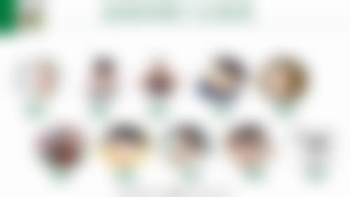 临床实例分享:找韩光杰医生治疗能达到预期成效吗?