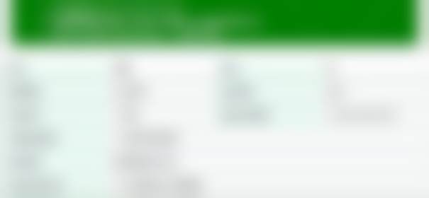 广州爱尔眼科医院俞晓艺做的手术怎么样？揭秘真实案例与口碑评价