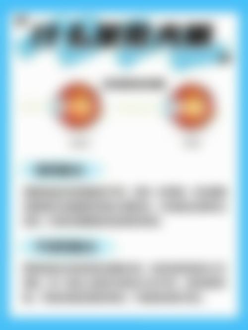 结尾预约号召