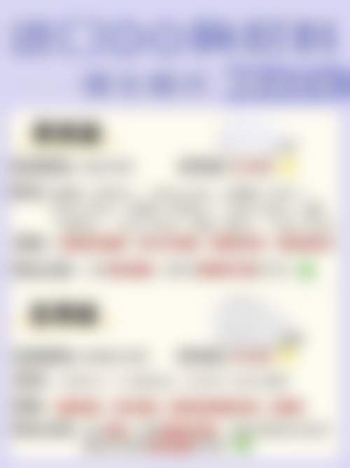 医生资质介绍