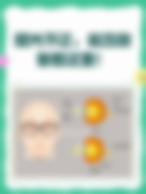 临床实例分享