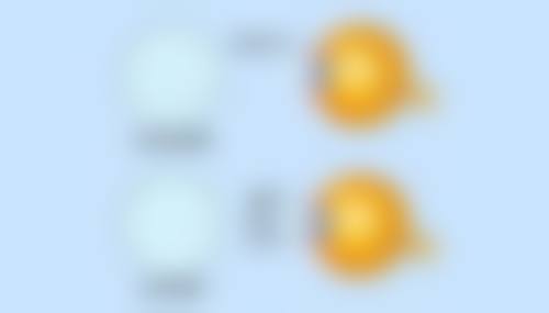 常见问题解答FAQ