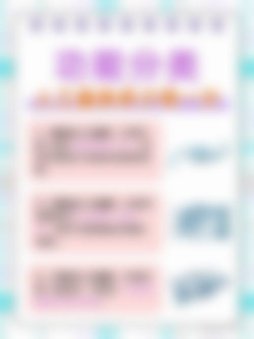 擅长项目详解:精细聚焦儿童视力与常见眼病