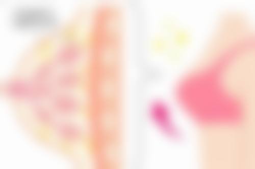哈尔滨泓康医美皮肤科门诊部怎么预约挂号?